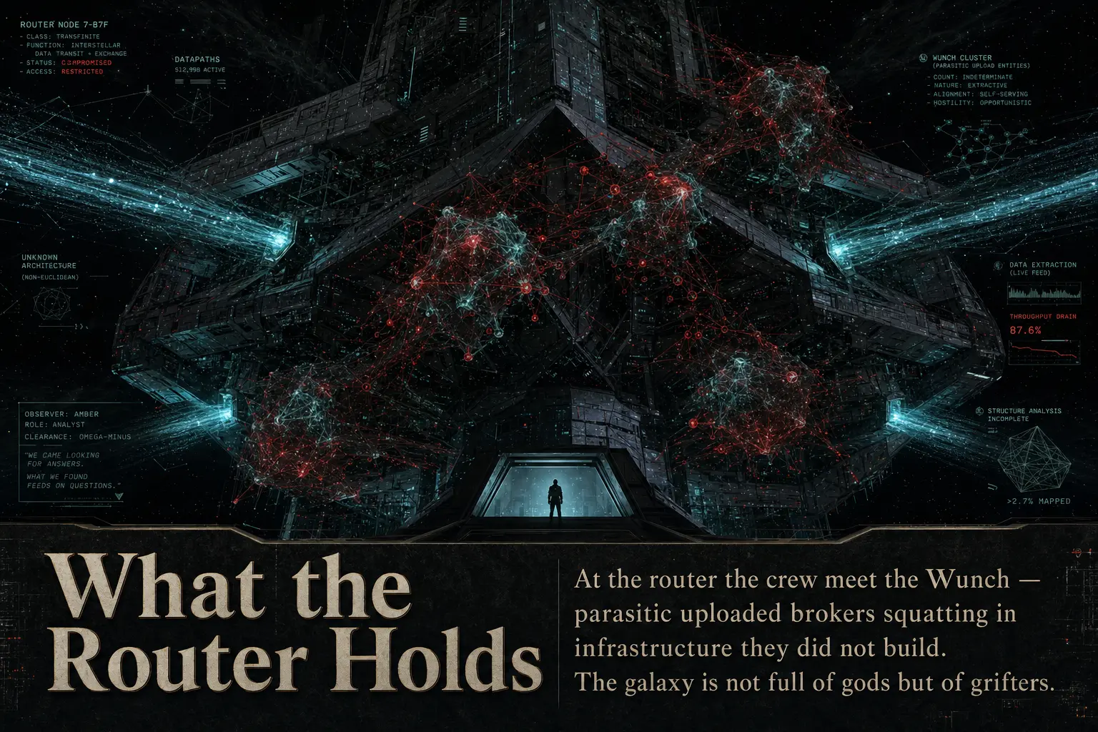 High-quality slide: What the Router Holds