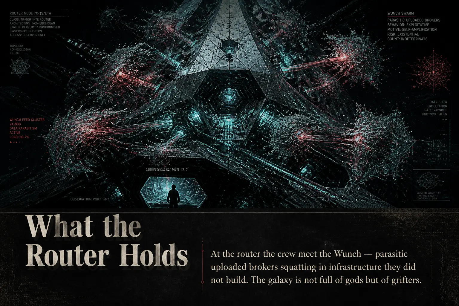 Low-quality slide: What the Router Holds
