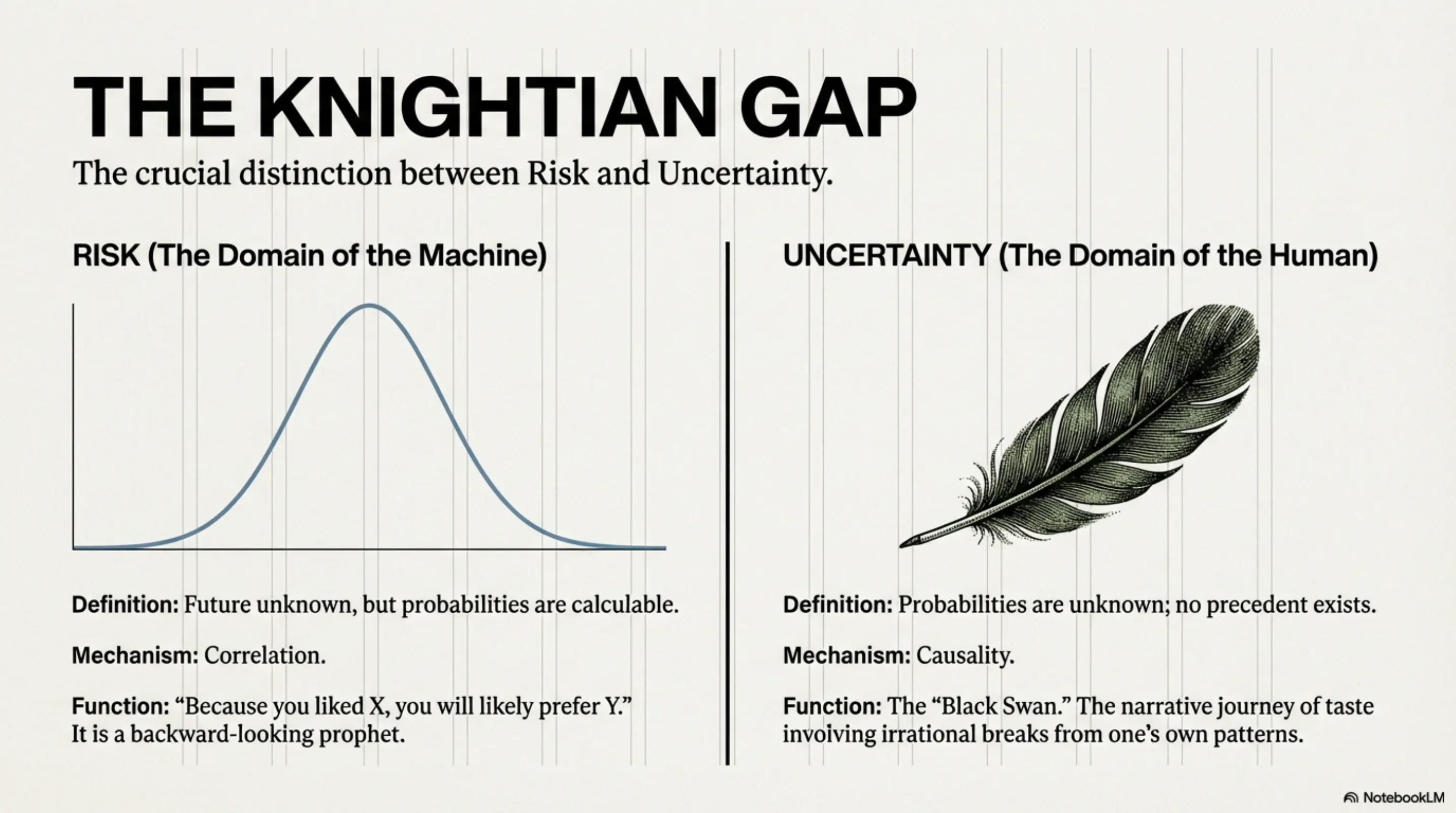 The Algorithm and the Void: Why Infinite Choice Feels Like a Cage