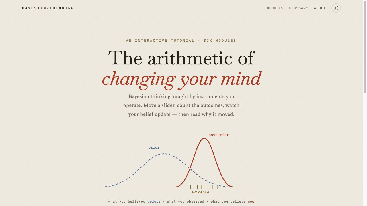 Bayesian Thinking — an interactive six-module tutorial on the arithmetic of changing your mind