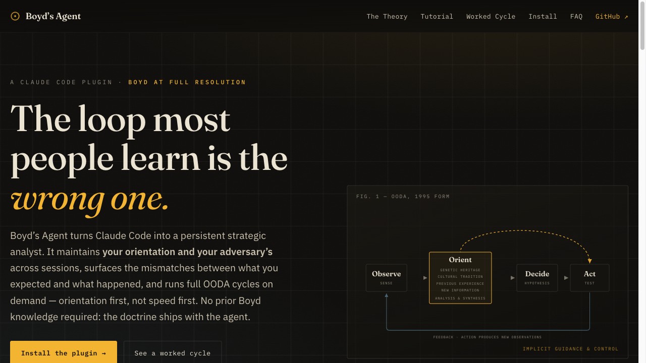 Boyd's Agent — a Claude Code agent that navigates strategy using John Boyd's OODA theory