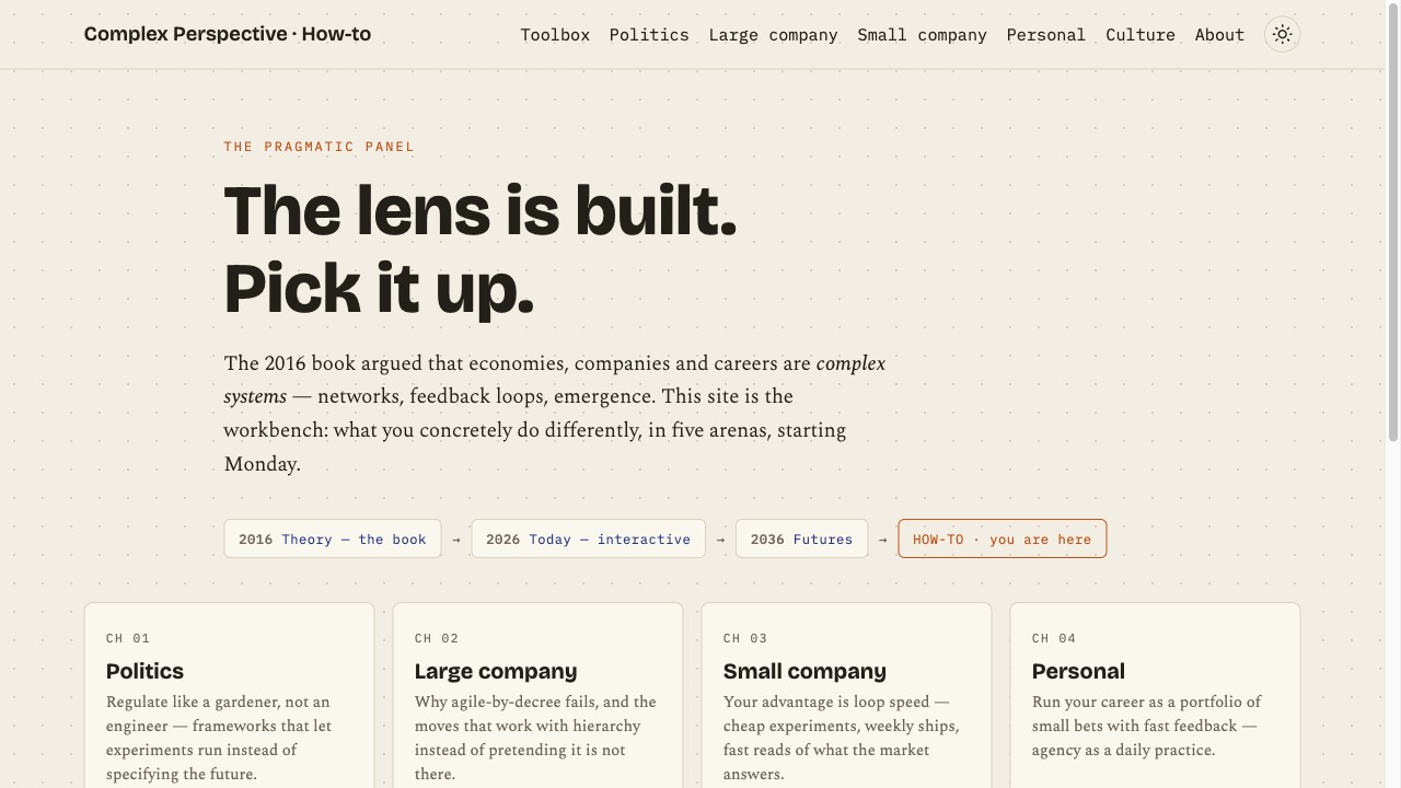 Complex Perspective · How-to — putting the complexity lens to work in politics, companies, and your own life