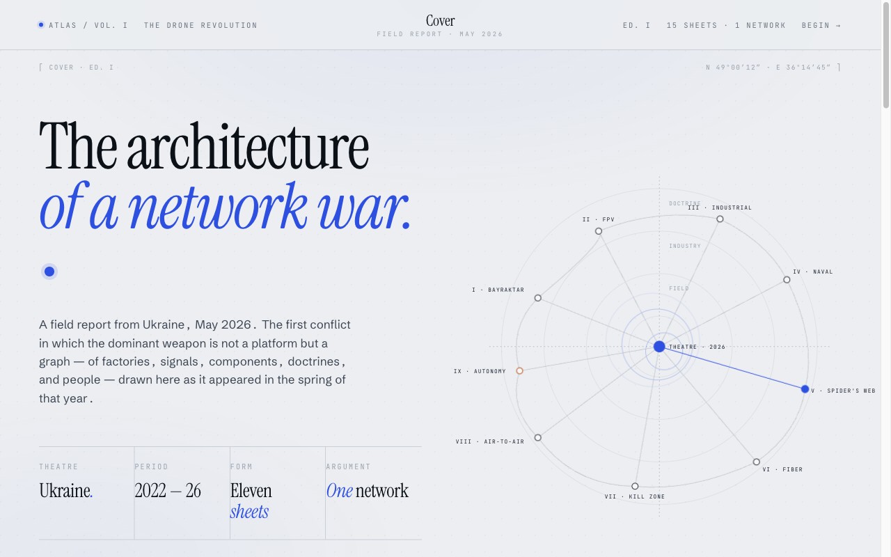 The Drone Revolution — Atlas, a field report from Ukraine drawn as a network atlas
