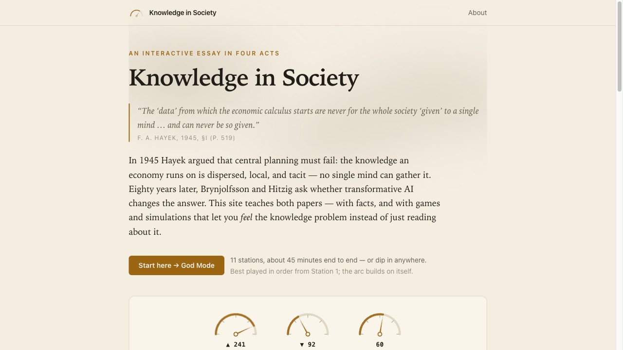 Knowledge in Society — an interactive essay in four acts on Hayek's knowledge problem and AI