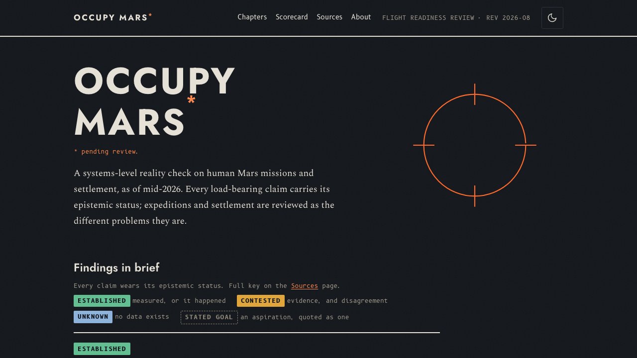 Occupy Mars* — a dark flight-readiness review with an orange landing target and evidence-status badges