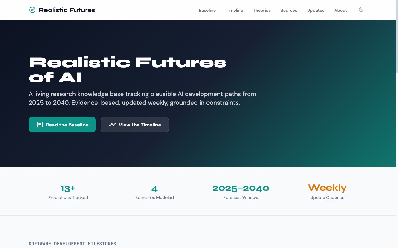 Realistic Futures of AI — a living research knowledge base