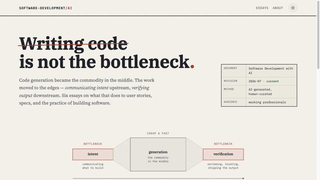 Software Development with AI — six essays on user stories, specs, and agentic practice