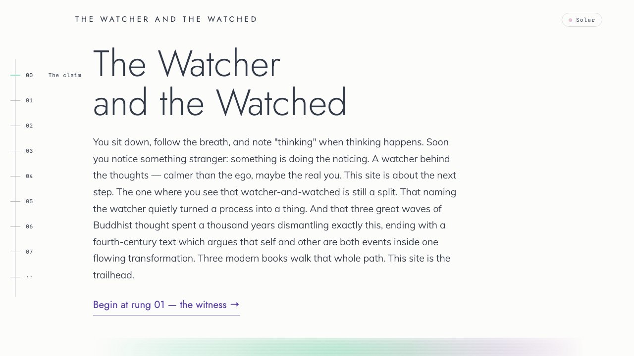 The Watcher and the Watched — a pale reading page with an eight-rung navigation rail and an introduction to the witness