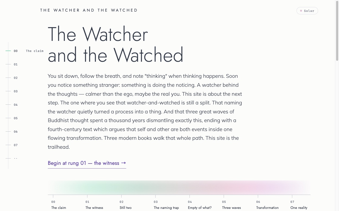 The Watcher and the Watched — an introduction to nonduality and emptiness for meditators